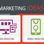 Top Innovative Online Marketing Ideas To Enhance Your Business