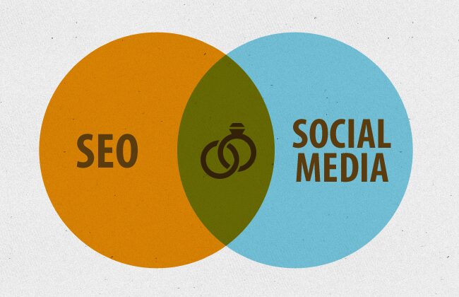 The Link Between Social Media and SEO