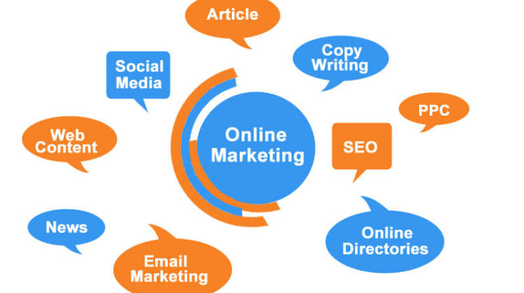 Advancement Of Web Marketing Services